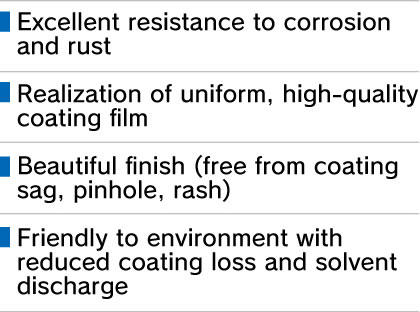 Cation electrodeposition coating