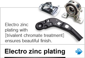 Electro zinc plating