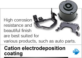 Cationic electrodeposition coating