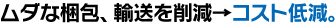 ムダな梱包、輸送を削減→コスト低減。