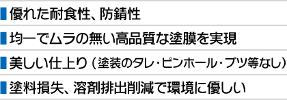 ■ 優れた耐食性、防錆性 ■ 均一でムラの無い高品質な塗膜を実現 ■ 美しい仕上り (塗装のタレ・ピンホール・ブツ等なし） ■ 塗料損失、溶剤排出削減で環境に優しい